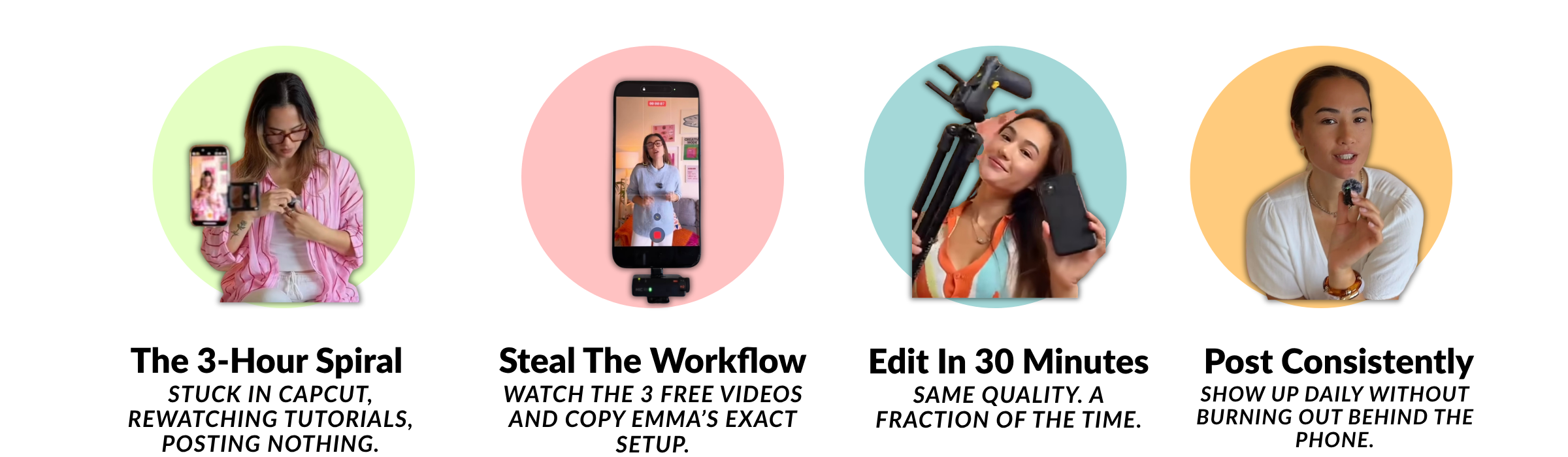 Four stages of transformation showing creator progression